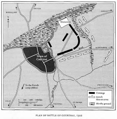 Map of the Battle of Courtrai